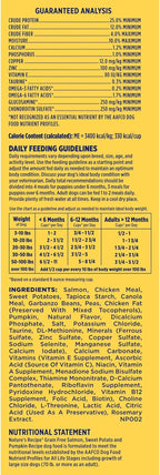 Nature's Recipe Grain Free Dry Dog Food, Salmon, Sweet Potato & Pumpkin Recipe, 4 lb. Bag