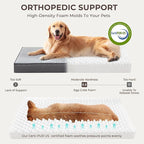 Orthopedic Dog Bed for Ctrate, Waterproof PillowTop Pet Bed for Medium Large Size Dogs, Egg-Crate Foam Dog Crate Mat with Removable Washable Cover, 2-Layers Kennel Pad 47"L x 39"W, Dark Grey