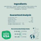 Shameless Pets Dental Treats for Dogs, A Cluck A Day - with Digestive Support for Teeth Cleaning & Fresh Breath - Dog Bones Dental Chews Free from Grain, Corn & Soy
