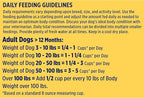 Nature’s Recipe Grain Free Chicken, Sweet Potato & Pumpkin Recipe Dry Dog Food, 24 lb. Bag