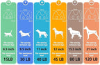 Dog Grooming Hammock Harness for Nail Trimming (L 50lb), Dog Sling Holder Hanger for Clipping Nails