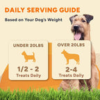 Gaines Family Farmstead Sweet Potato Dog Bones 4 Pack – 32 oz Bags, All-Natural, Single Ingredient, Grain-Free Dog Treats for Digestive Health, Training & Rewards – High-Fiber, Made in USA