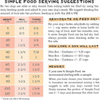 Simple Food Project - Chicken & Turkey - Freeze Dried Raw Food for Dogs - 48oz