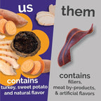 Fruitables Whole Jerky Bites, Healthy Dog Treats, Puppy Essentials, Jerky Dog Treats, Made in the USA, No Artificial Ingredients, Turkey & Sweet Potato Flavor, 5oz
