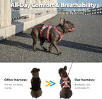 Huntboo No Escape Dog Harness, Escape Proof Harness, Fully Reflective Harness with Padded Handle, Breathable, Durable, Adjustable Vest for Small Dogs Walking,Training,and Running Gear(Red,S)