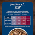 Blue Buffalo Blue's Stew Grain Free Natural Adult Wet Dog Food, Chicken Stew 12.5 oz cans (Pack of 12)