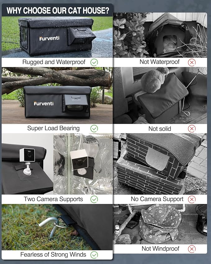 Outdoor Heated Cat House in Winter,Extremely Insulated & Weatherproof,Feral Cat Shelter with Waterproof Eaves & Escape Door for Outside Stray Barn Cat(Dark Grey,16.9"x12.7"x13.6")