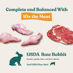 Little Hunter- Freeze Dried Raw Rabbit Fresh Dog Food | Organic Fruit & Veggies, Picky Eater-Approved Limited Ingredient for All Stages - High Protein, Small Batch, Grain Free Raw Dog Food, 15 oz