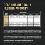 Purina Pro Plan High Protein Puppy Food DHA Lamb & Rice Formula - 34 lb. Bag