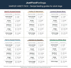 JustFoodForDogs Pantry Fresh Dog Food Variety Pack, Complete Meal or Topper, Beef, Chicken, Turkey, & Lamb Human Grade Recipe - 12.5 oz (Pack of 8)