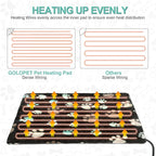 Pet Heating Pad 20x16 in with Smart Thermostat Switch and Power Line Protection Tube,Obtained MET and UL Dual Certification,Waterproof Pet Heating Pad for Dogs with Plush Fabric Cover-Black