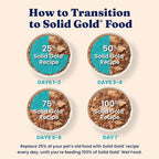 Solid Gold Wet Cat Food Shreds in Gravy - Healthy Canned Cat Food Made w/Real Tuna Shreds, Vitamins, Minerals & Taurine - Grain Free & Gluten Free Canned Meals for Cats & Kittens - 24ct/3oz Can