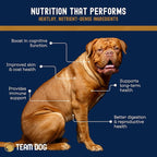 Team Dog Essential Blend Chicken & Sweet Potato | Sensitive Stomach Dog Food Small Breed & Large Breed | Gluten Free, GMO Free, No Corn, Wheat or Soy | All Life Stage Formula (33 lb Dry Dog Food)