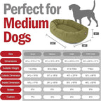 Majestic Pet 32 Inch Suede Calming Dog Bed Washable 32x23x7 (Inch) – Cozy Soft Round Donut Dog Bed with Spine Support for Dogs to Rest Their Head - Pet Bed Medium – Sage (2025)