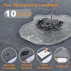 LOOBANI 2 Packs Extra Large Reusable Dog Mat for Floor, Non-Slip Washable Pee Pads for Dogs, Fast Absorbent Pet Whelping Pads, Puppy Playpen Mat for Incontinence, Housebreak, Crate, 72x72in,Gray