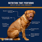 Team Dog Essential Blend Duck & Lamb Dog Food with Whole Oats | Sensitive Stomach Dog Food | Gluten Free, GMO Free, No Corn, Wheat or Soy | All Life Stage Formula (33 lb)