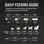 Vital Essentials Freeze-Dried Raw Beef & Chicken Meal or Mixer Cat Food Crunchy Nibs, 12 oz