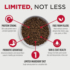 Nulo Freestyle All Breed Dog Food, Premium Allergy Friendly Adult & Puppy Grain-Free Dry Kibble Dog Food, Single Animal Protein with BC30 Probiotic for Healthy Digestive Support, 5.5 Pound (Pack of 1)