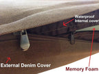 Dogbed4less Premium Jumbo HeadRest Orthopedic Cool Memory Foam Dog Bed for Large and Extra Large Dogs, Waterproof Liner with Durable Denim Cover, 55X47X4