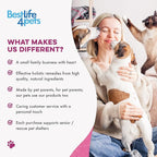 Weight & Thyroid Support for Dogs and Cats, Natural Solution for Hunger Control, Metabolism Support, Optimal Thyroid Function, Effective Dog & Cat Weight Loss, 400 Odorless, Tasteless Pills