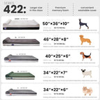 Laifug Orthopedic Memory Foam Extra Large Dog Bed with Pillow and Durable Waterproof Liner with Removable Washable Cover and Smart Design (Large (40" x 25" x 5.5"), Slate Gray)