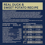 Canidae Pure Limited Ingredient Premium Adult Dry Dog Food, Real Duck & Sweet Potato Recipe, 22 lbs, Grain Free