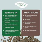 NATURE'S LOGIC Dry Dog Food - 100% Natural - No Synthetics - for All Ages, Sizes, Breeds - Free from Common Allergens, High Protein - Sardine Meal Feast, 13lbs