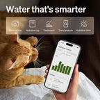 PETLIBRO Upgrade Cat Water Fountain + 4 Packs Genuine Cat Fountain Filter Replacement, Dockstream 2 Smart App Monitoring 5G WiFi Auto Cat Fountain Stainless Steel Tray for Drinking, 3L/101oz