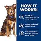 Hill's Prescription Diet Metabolic Weight Management Vegetable & Beef Stew Wet Dog Food, Veterinary Diet, 12.5 oz. Cans, 12-Pack