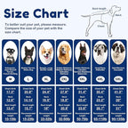 XXXL Dog Sweater for Giant Breed, Warm Winter Fall Dog Sweaters for Dog Girls Boys, Turtleneck Dog Knitwear, Doggie Christmas Sweater, Pet Sweatshirt Clothes Outfit Knit Boxer (Blue XXXL)
