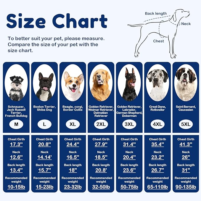 XL Dog Sweaters - Warm Winter Fall Dog Knitwear, Turtleneck Doggie Christmas Sweater, Pet Sweatshirt Clothes Outfit Knit Labrador (Blue XL)