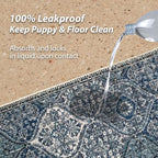 nunubaby 4PACK Washable Pee Pads for Dogs, Stylish, Non-Slip and Leak-Proof Pee Pads. Reusable Potty Pads for Dogs for Crates and Floors.(Blue/Multi, 18" x24" )