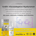 Hyaluvision Gel Eye Drops for Pets – 0.40% Hyaluronan, Relieves Dry Eyes & Infection, Soothes Allergy & Pink Eye, Lubricant, Hydration & Tear Stain Remover, 0.68 fl oz