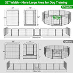 Dog Playpen Outdoor Extra Wide 12 Piece Panels Heavy Duty Anti-Rust Coating-Strengthened Dog Fence 40" Height with Doors Portable for RV Camping Yard, Total 32FT, 79 Sq.ft, Snowy Black