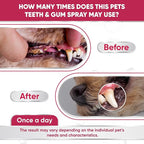Dental Spray for Pets – Cat & Dog Breath Freshener That Helps with Tartar, Plaque, & Bad Odor – Silver 50 PPM + Valerian Flavour for Dog Teeth Cleaning – 4 Oz