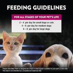 Northwest Naturals Raw Rewards Freeze-Dried Beef Heart Treats for Dogs and Cats - Bite-Sized Pieces - Healthy, 1 Ingredient, Human Grade Ingredient, All Natural, Proudly Made in USA, 10 Oz (Pack of 3)