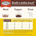 Primal Freeze Dried Puppy Dog Food, Pronto Mini Nuggets; Scoop & Serve, Complete & Balanced Meal; Also Use As Topper or Treat; Premium, Healthy, Grain Free, High Protein Raw Dog Food (25 oz)