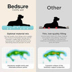 Bedsure XL Plus Orthopedic Dog Beds Large Sized Dog - Extra Thick Supportive Dogs Couch with Waterproof Washable Cover, Jumbo Comfort Pet Bed Sofa with Soft Plush Sherpa and Nonskid Bottom, Beige, 48"