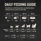 Vital Essentials Freeze-Dried Raw Duck Meal or Mixer Cat Food Crunchy Nibs, 12 oz