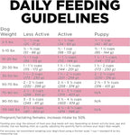 Go! Solutions Skin + Coat Care, Dry Dog Food, Lamb Recipe with Grains, 22 lb Bag