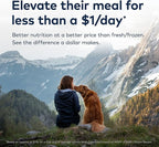 ZIWI Peak Air-Dried Dog Food – Chicken - All Natural, High Protein, Grain Free, Limited Ingredient w/ Superfoods (88oz)