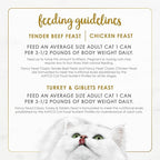 Fancy Feast Poultry and Beef Feast Classic Pate Collection Grain Free Wet Cat Food Variety Pack - (Pack of 24) 3 oz. Cans