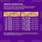 Wellness CORE+ (Formerly RawRev) Grain Free Ocean Whitefish, Herring Meal & Salmon Meal Recipe, 10 Pound Bag