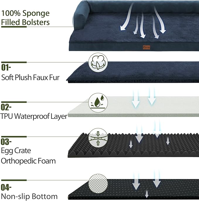 Orthopedic Dog Beds for Large Sized Dogs, Waterproof Egg Crate Foam Large Dog Couch Beds with Comfy Bolster 36x27Inch, Washable Pet Beds with Removable Cover and Nonskid Bottom, Navy Blue