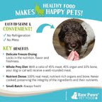 Raw Paws Freeze Dried Dog Food & Cat Food - Rabbit Recipe, 16-oz - Made in USA - Freeze-Dried Dog Food, Raw Dog and Cat Food