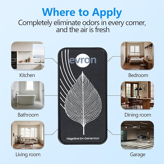 Air Ionizers for Home, Ultra-Thin Filterless Plug-In Negative Ion Generator, Foldable Plug & Dim Amber Light, 20M Ions/Sec, Up to 400 sq ft Coverage (2, Black)
