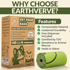Dog & Cat Compostable Poop Bags (180 Counts w/Dispenser) - Plant Based, Enhanced Leak-Resistant, Odor-Resistant & Durable – Unscented,Sustainable Cleanup Solution –10% to Animal Rescue
