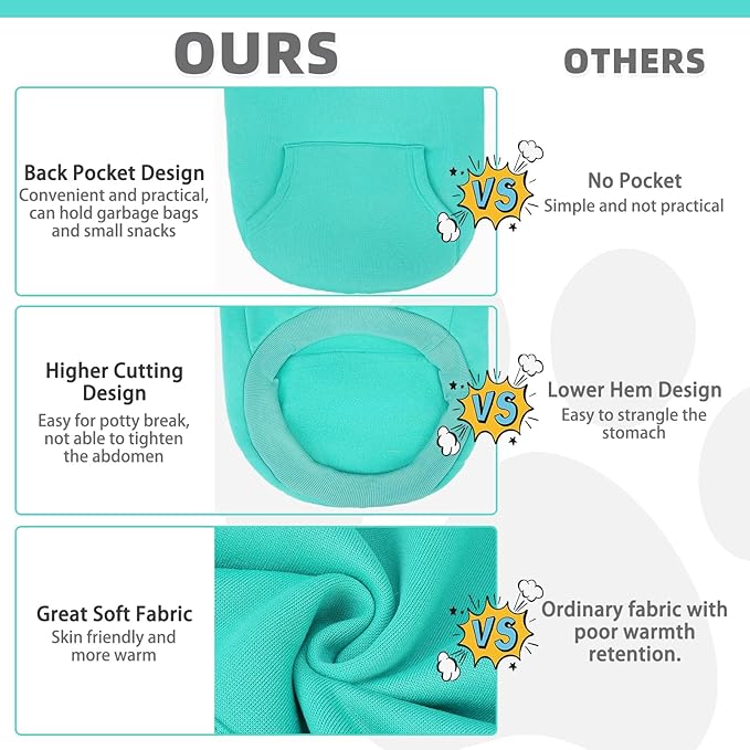 KOOLTAIL Basic Dog Hoodie - Soft & Warm Pet Hoodie Sweater with Leash Hole and Pocket, Dog Winter Coat, Cold Weather Clothes Sweatshirt for Small Medium Large Dogs Puppy Cat Boys Girls Lake Blue M