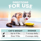 Urinary and Kidney Powder Supplement for Cats - Cranberry, Nettle Seed, D-Mannose for Cat UTI Treatment, Urinary Tract Health, and Kidney Care - Fast UTI Relief & Prevention - 60 Scoops