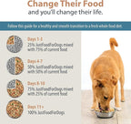 JustFoodForDogs Pantry Fresh Wet Dog Food Variety Pack, Complete Meal or Dog Food Topper, Beef & Chicken Human Grade Dog Food Recipes - 12.5 oz (Pack of 6)